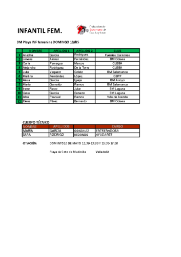 BMP 20260510 INF-FEM