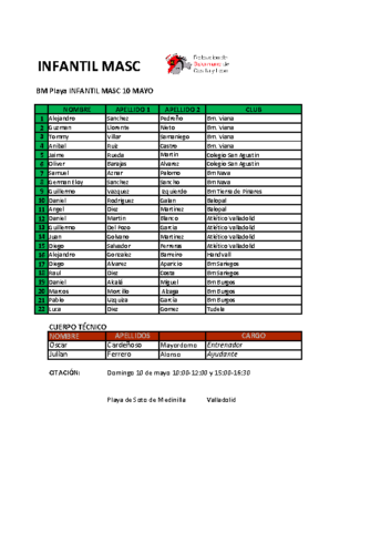 BMP 20260510 INF-MAS