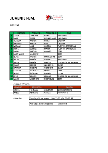 BMP 20260510 JUV-FEM