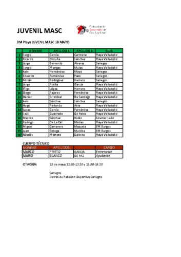BMP 20260510 JUV-MAS