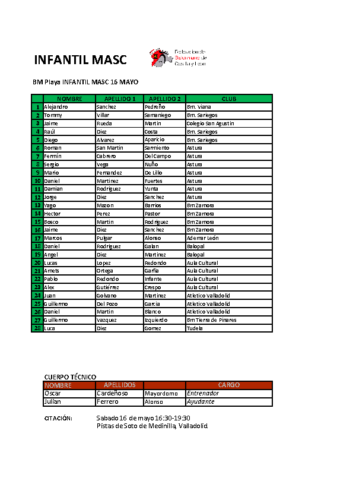 BMP 20260516 INF-MAS