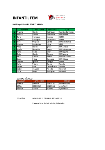 BMP 20260517 INF-FEM