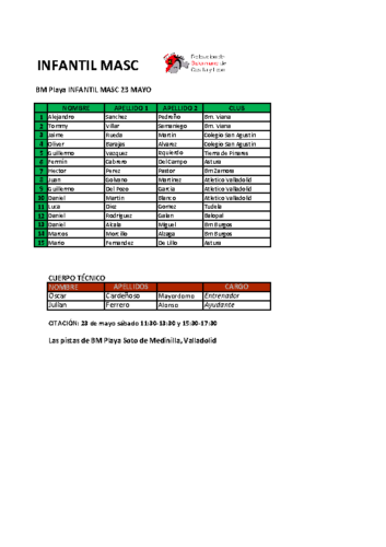 BMP 20260523 INF-MAS