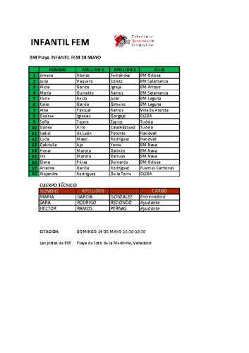 BMP 20260524 INF-FEM