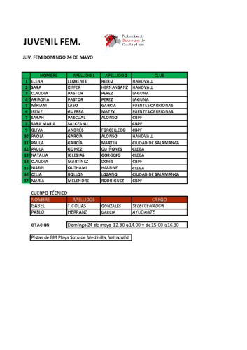 BMP 20260524 JUV-FEM