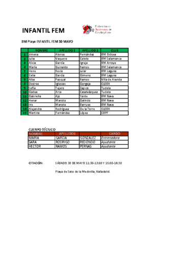 BMP 20260530 INF-FEM