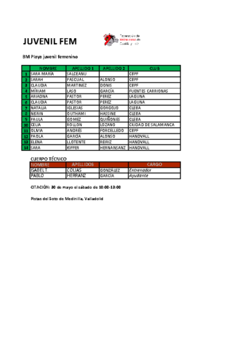 BMP 20260530 JUV-FEM