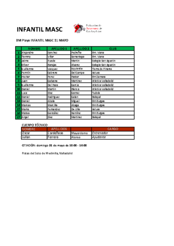 BMP 20260531 INF-MAS