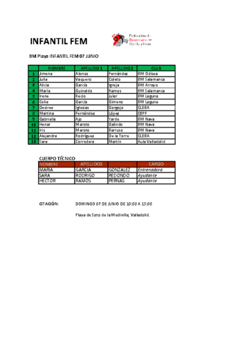 BMP 20260607 INF-FEM