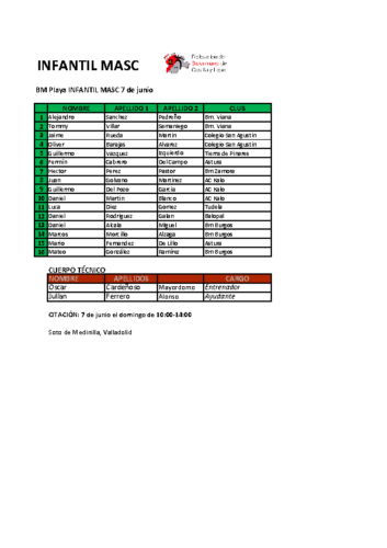 BMP 20260607 INF-MAS