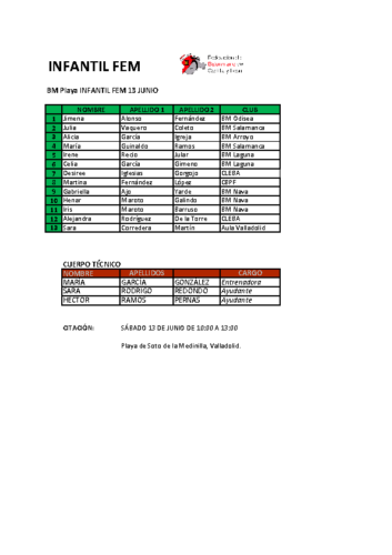 BMP 20260613 INF-FEM
