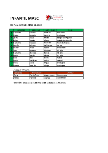 BMP 20260614 INF-MAS