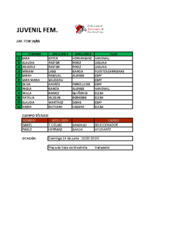 BMP 20260614 JUV-FEM