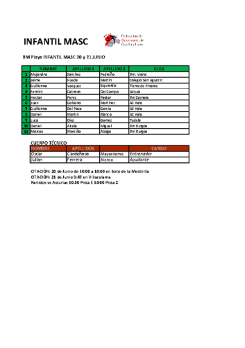 BMP 20260621 INF-MAS
