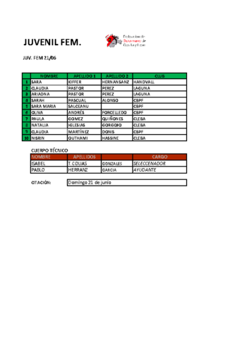 BMP 20260621 JUV-FEM