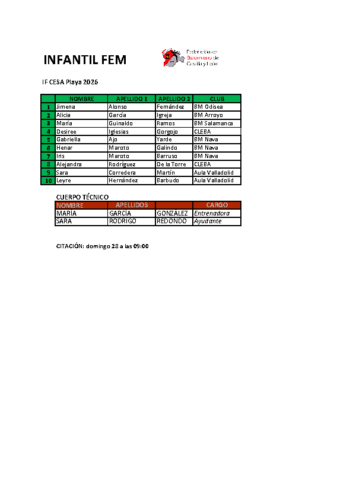 BMP 20260628 INF-FEM