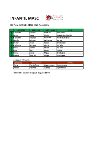 BMP 20260628 INF-MAS
