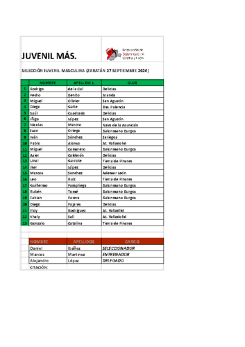 BM 20260927 JUV-MAS