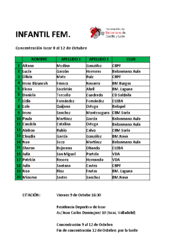 BM 20261009 INF-FEM