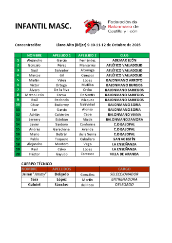 BM 20261009 INF-MAS