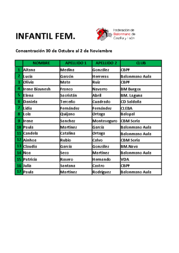 BM 20261030 INF-FEM