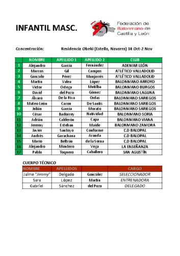BM 20261030 INF-MAS