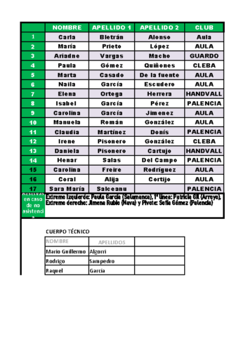 BM 20261030 JUV-FEM