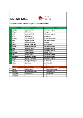 BM 20261030 JUV-MAS